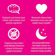 The Benefits of Kegel Balls for Women's Health and Fitness